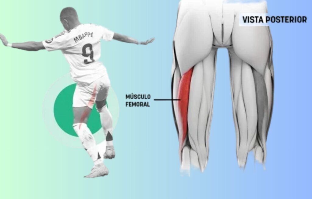 El momento de la lesión de Mbappé